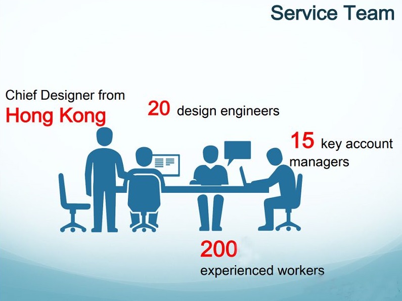 service team(002).jpg